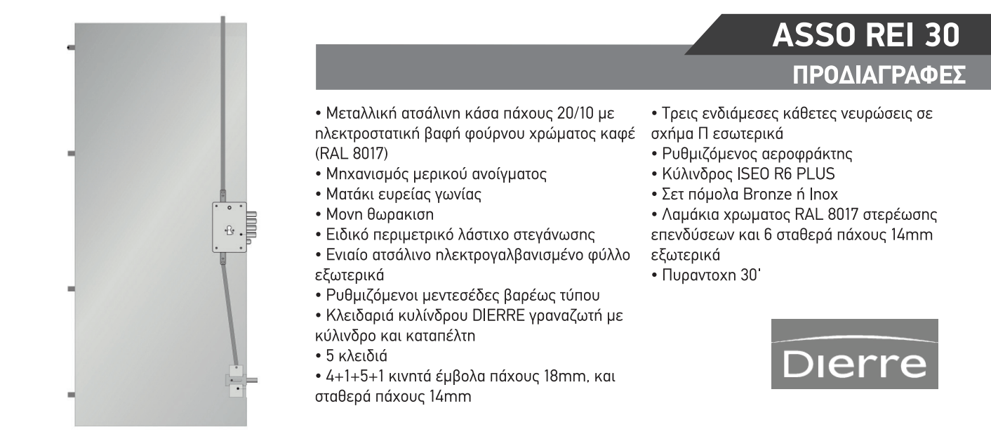 πυρασφαλείας