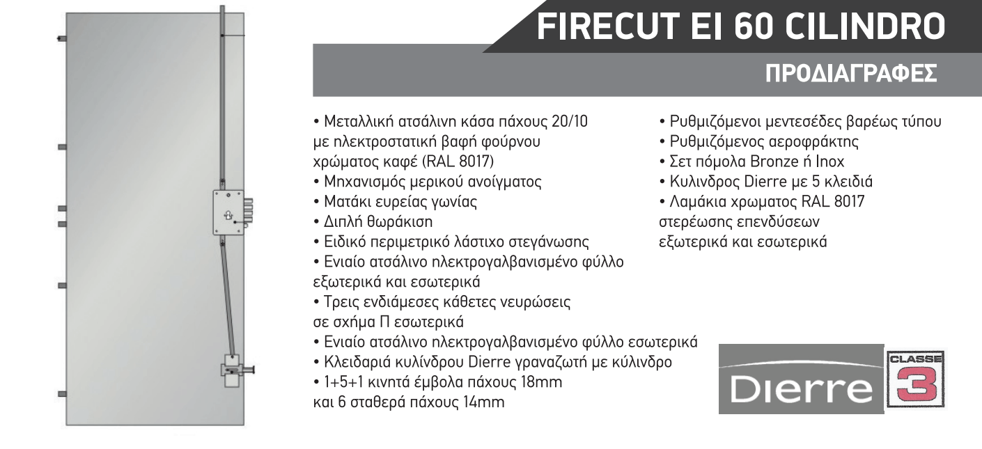 πυρασφαλείας