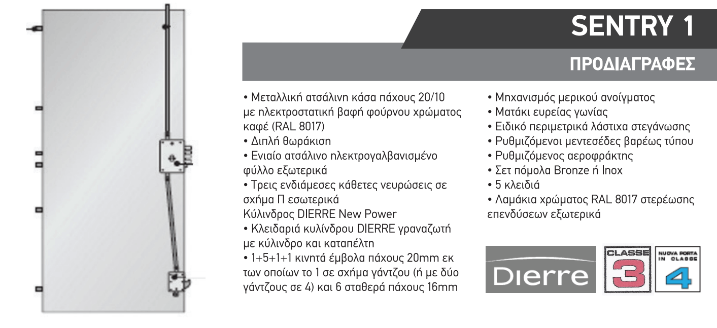 πυρασφαλείας