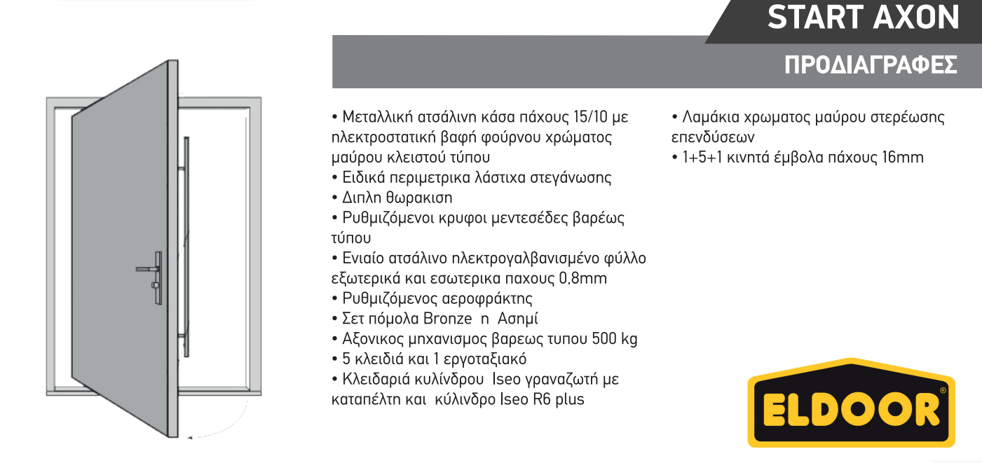 πυρασφαλείας