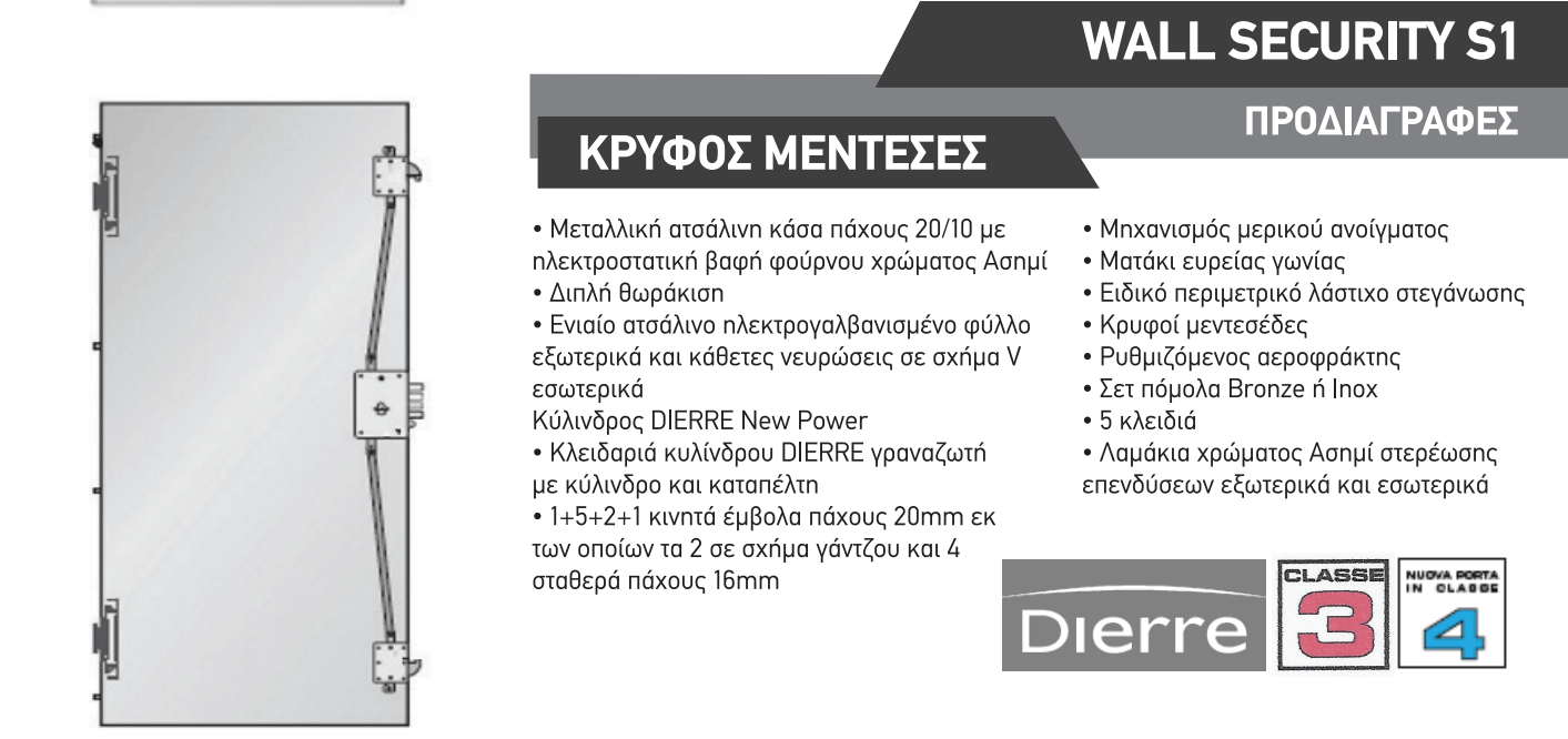 πυρασφαλείας